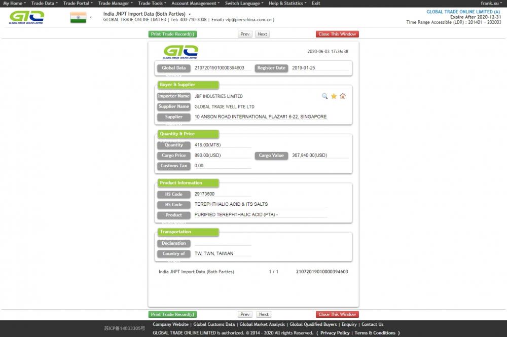 TPA India Import Data Sample