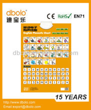 High quality wall chart for baby learning