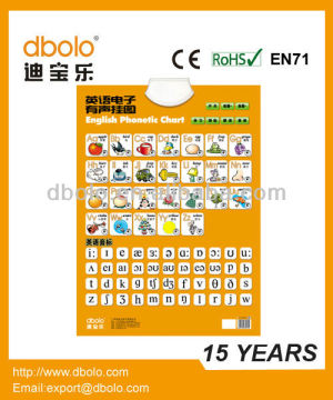 High quality wall chart for baby learning