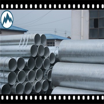 hot dipped galvanized