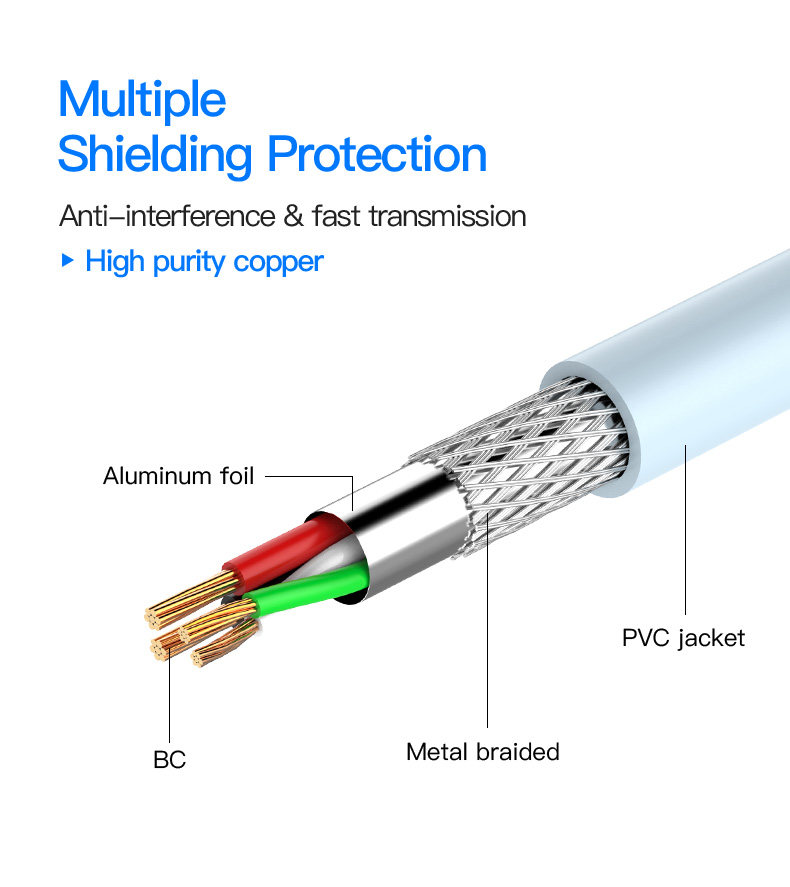 Factory Custom Plug and Play  FTDI DB9  Micro MINI type C USB to RS232 Serial Cable for Programming