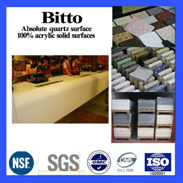 solid surfaces for countertop