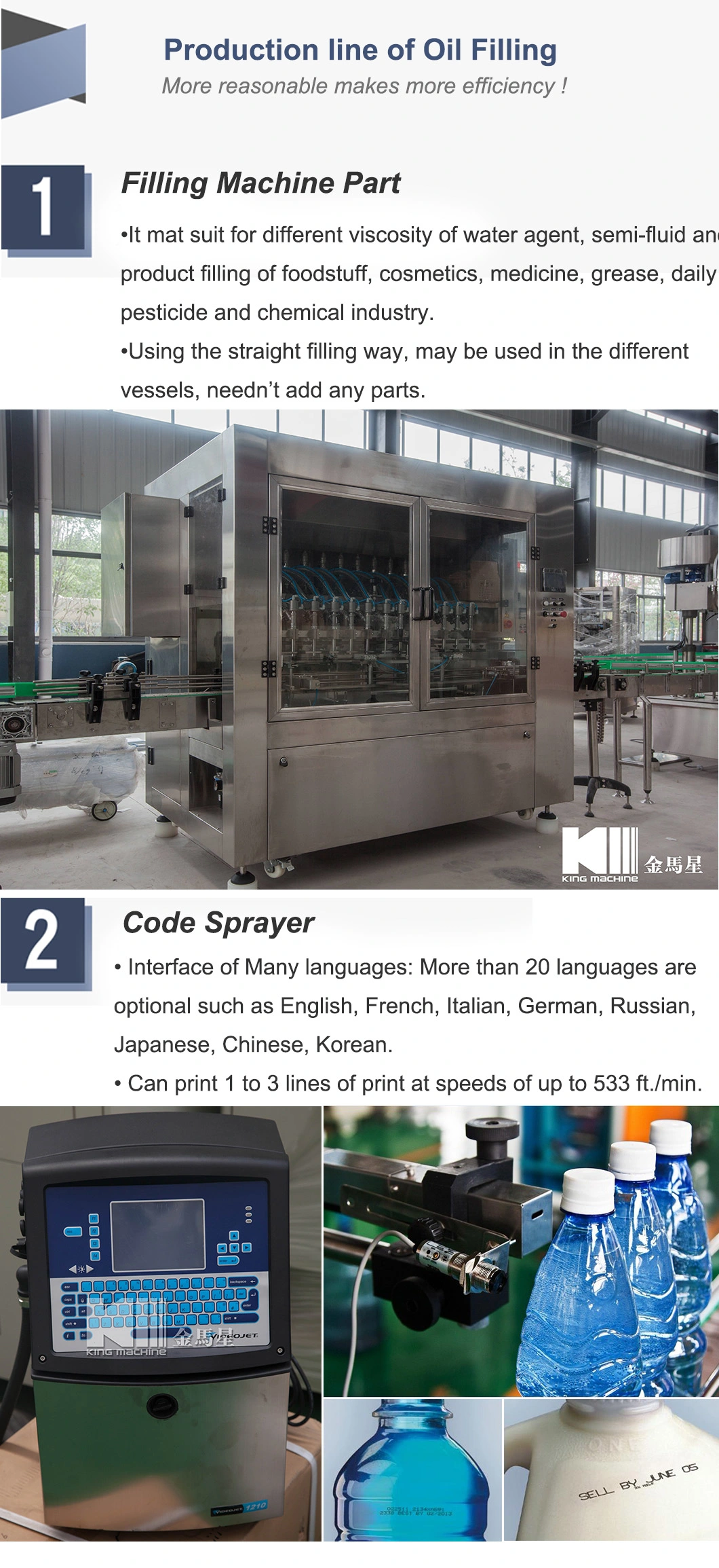 Automatic Edible Cooking Oil Filling Line