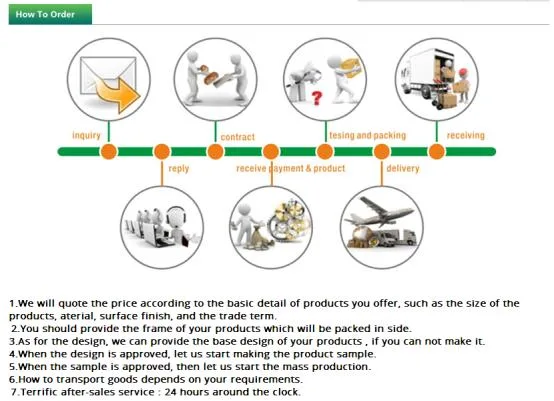 5W10W 16W ALU WIRE WIRE BIGHT RAME CONDENSER MOTORE DI VENTOLATO POLE SHADED per frigorifero