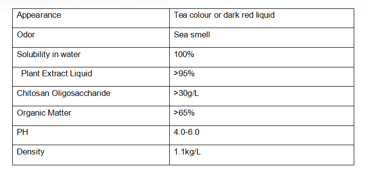 bulk agriculture chitosan nematode control killing functional liquid fertilizers NPK