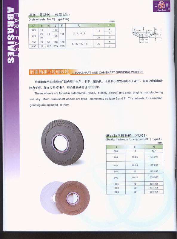 Centerless Grinding Wheel/Grinding Wheel/Cutting Wheel/Abrasive Tool/Grinding Tool