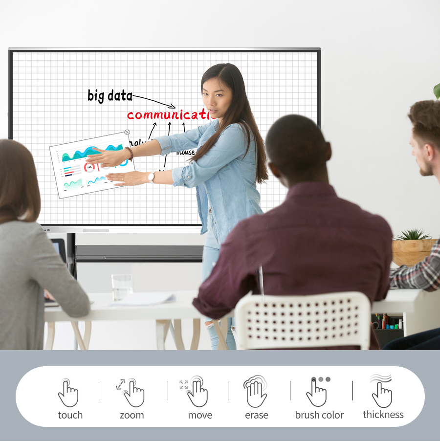 55 Inch Interactive Panel 03