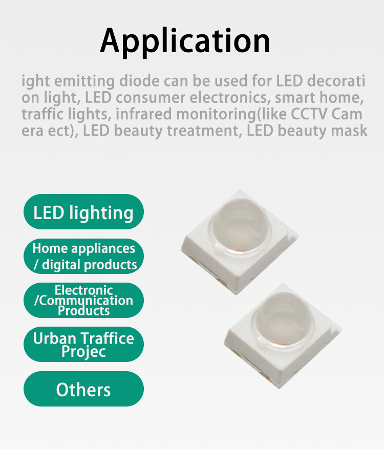 Domed-Lens-IR-LED-2835-850nm-30-Degree-0.5W-2835FIRC-85E20I250-30A-850nm-infrared-LED-2835-SMD-LED-IR-LED-Domed-Lens-30-degree-0_06