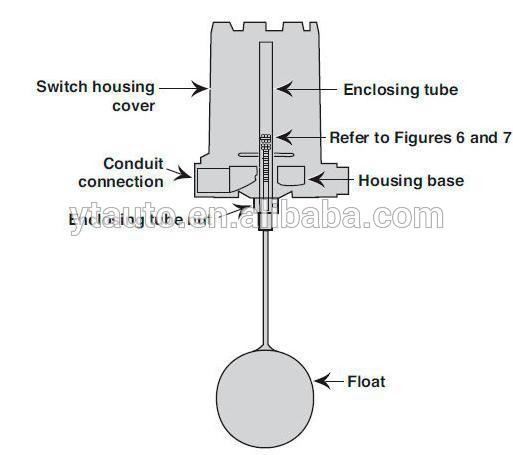 high temperature water tanks level Magnetic Float Ball Level Gauge