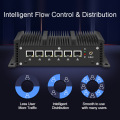 Enterprise 6 LAN Firewalls Appliance Pfsense Router PC