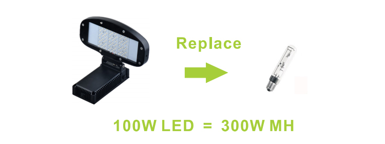 Outdoor european modern wall light wall bracket led light fixture
