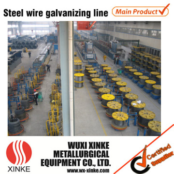 Wire Hot Dip Galvanizing Line