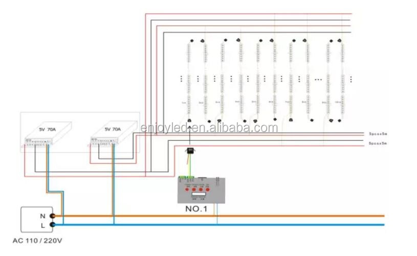 large wholesale 16x16 8x32 8x8 rgb led dot matrix ws2812b with factory wholesale price