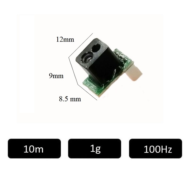 low cost lidar low cost lidar