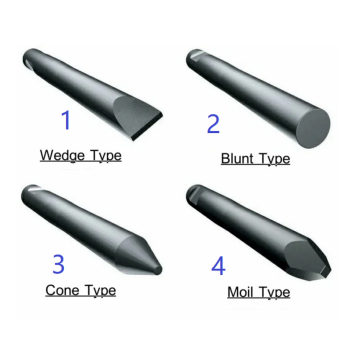 สิ่วที่มีคุณภาพสูง chisel21