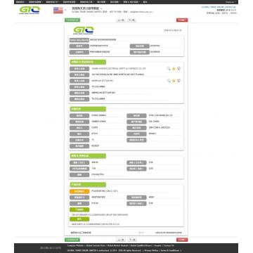 Data impor Circuit Breaker USA