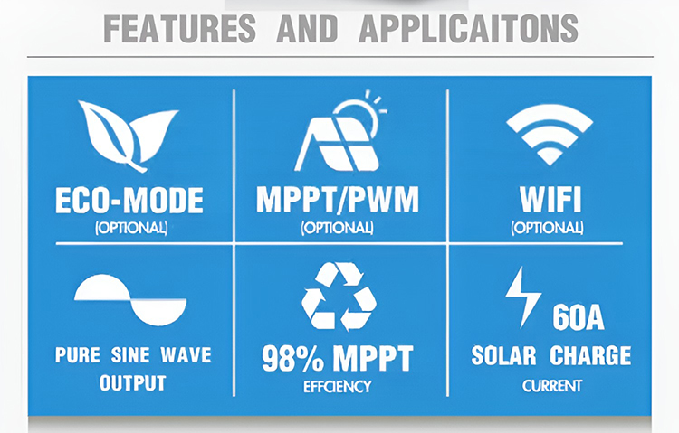 Home Solar Inverter