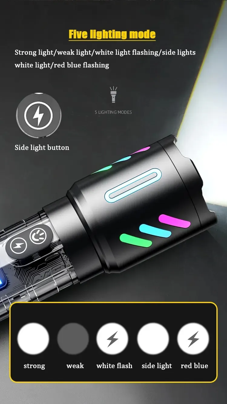 High-Powered White Laser Fluorescence Alloy Flashlight with Zoom