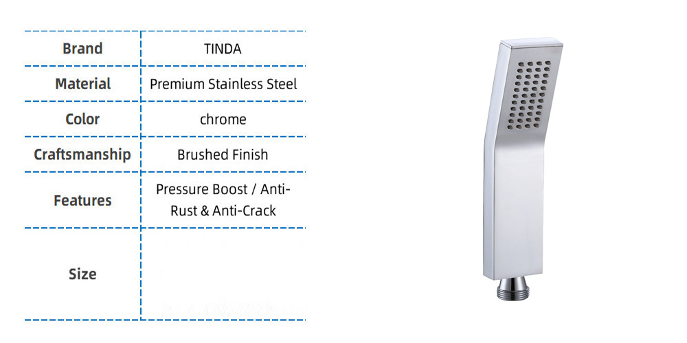 デフォルト名 default name