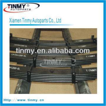 Different types of leaf springs 60x9