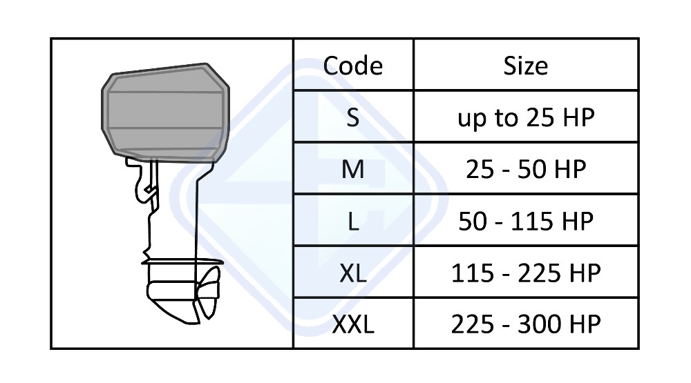 Customized Waterproof Outboard Motor Cover boat engine cover outboard cover