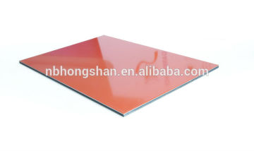 Alucobond Chameleon finish aluminum composite panel