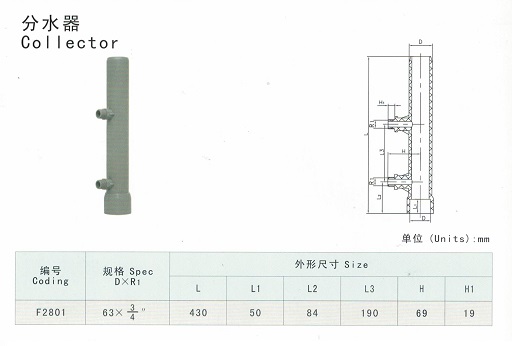 PVC Collector