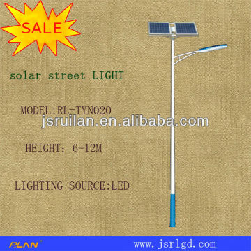solar wind led street lights