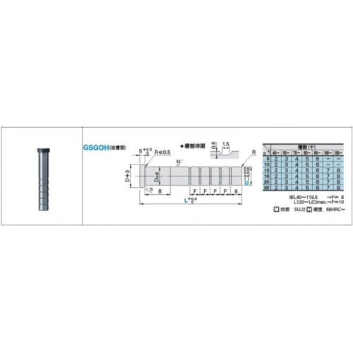 Stripping Plate Guide Pin