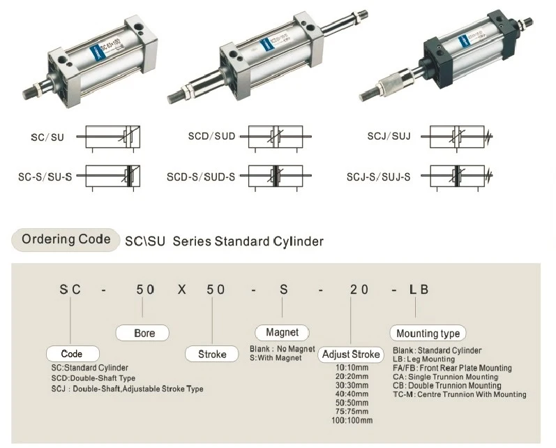 Asia Standard Sc Type Double Acting Tie Rod Customized Stainless Steel Pneumatic Air Cylinder