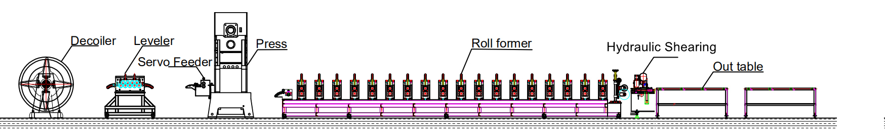 Nine Fold Profile/ KEFA Profile/ Cabinet Rack Enclosure Frame Roll Forming Machine