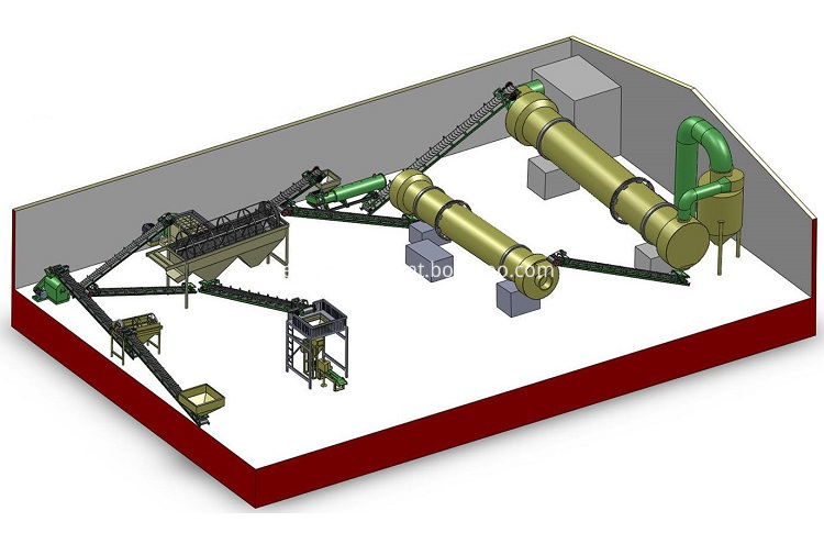 Sawdust Rotary Drum Dryer