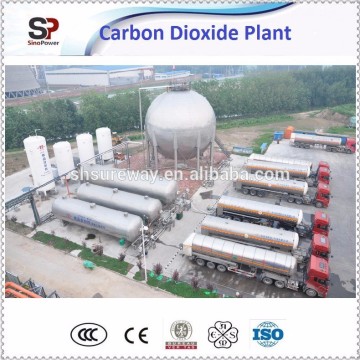 Carbon Dioxide Generation Plant CO2 Equipment