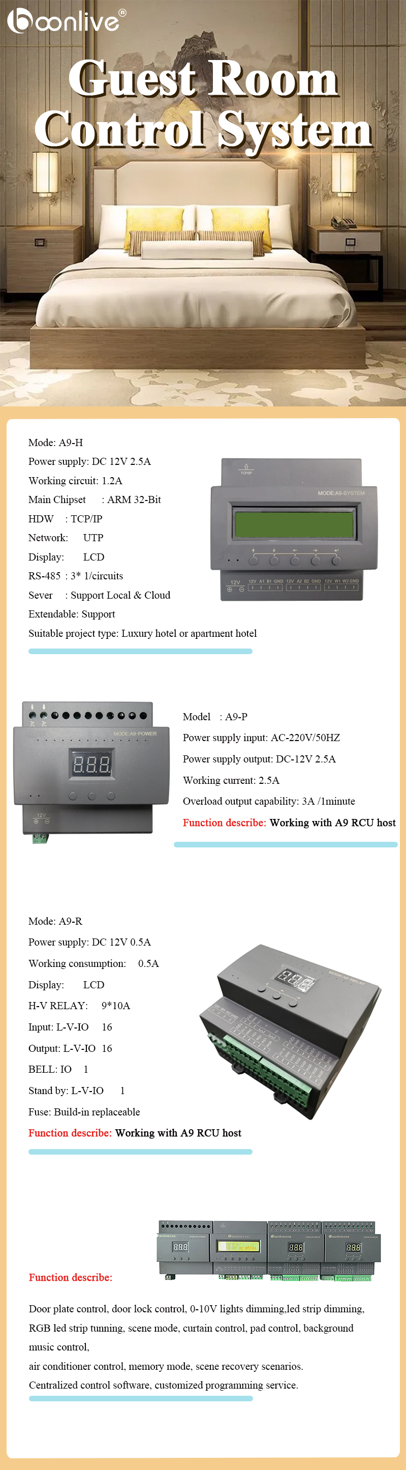 Hotel guest room control system