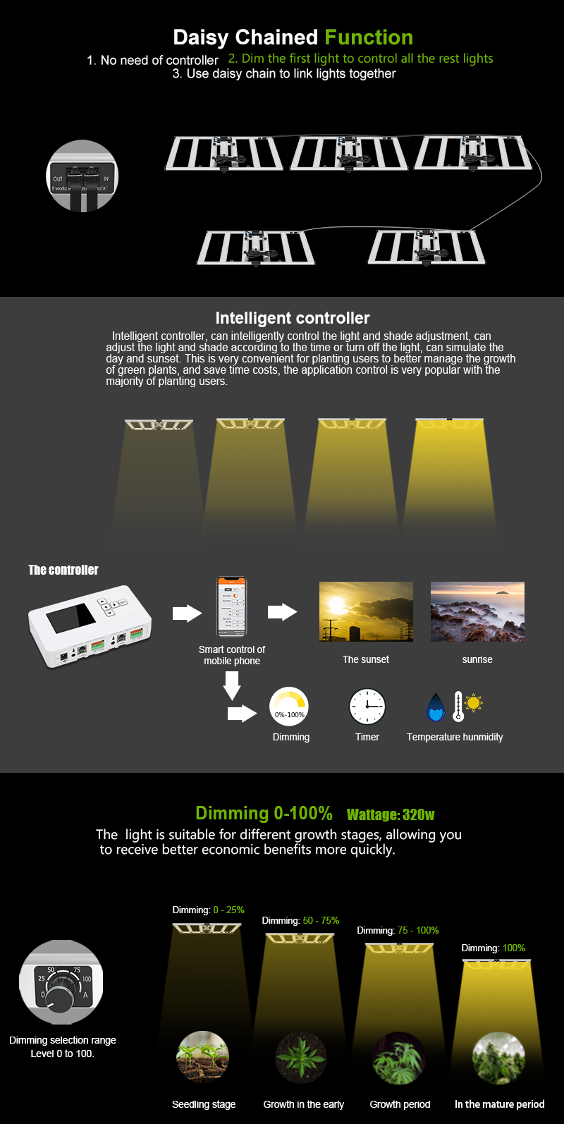 lm301h/b LED light bar grow lm301h/b LED light bar grow