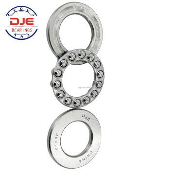 DJE 51206: Search Engine Optimization