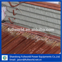 copper coated ground rod or earth rod for lightning protection