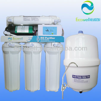 residential reverse osmosis system