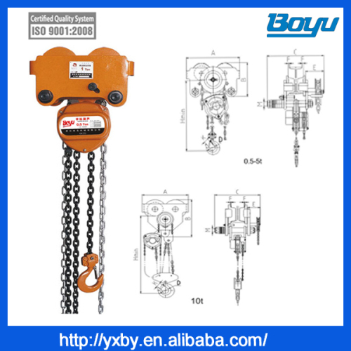 We supply combined chain hoist blocks