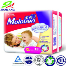 new invented products