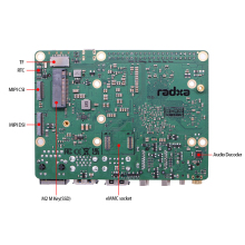 Hot Sale ROCK 5B 8GB Single Board Computer with Rockchip RK3588 Soc Chip