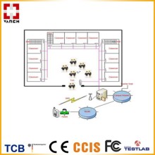 2.4GHz active rfid attendance system for School Students