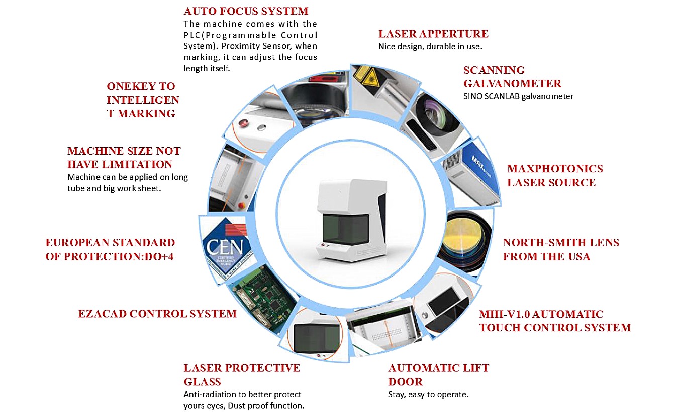 Fiber Laser Making Machine