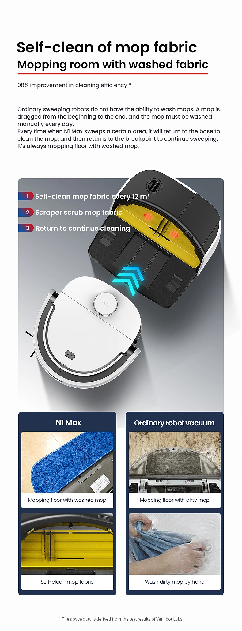 Robot Vacuum Cleaner with Pressure Mopping