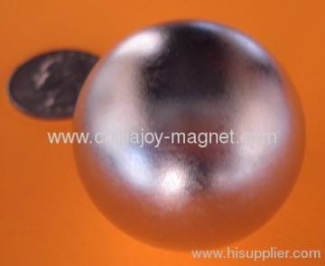 Nickel Coated Sphere Magnets Rare Earth Magnets Ndfeb?