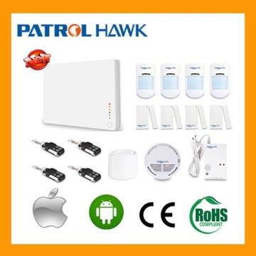 Home Alarm System With Inside Antenna Detectors