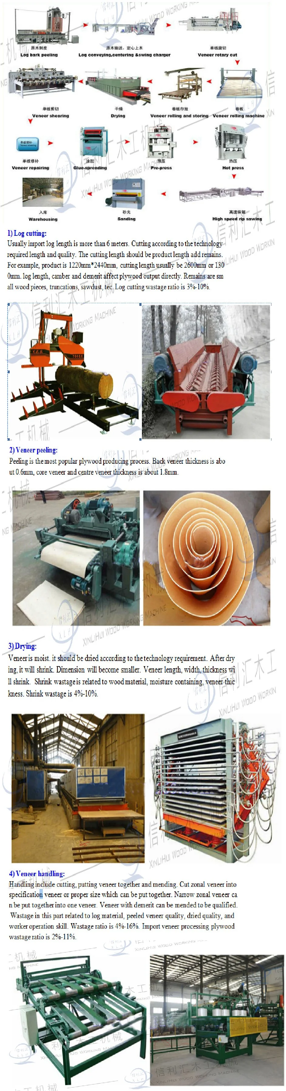 China Top Lead Brand 4 Feet Wood Veneer Peeling Machine Woodworking Machine CNC Spindless Veneer Peeling Machine