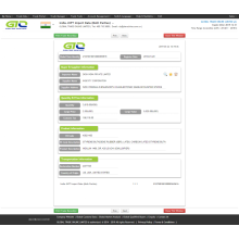 Pandaigdigang India Import data.