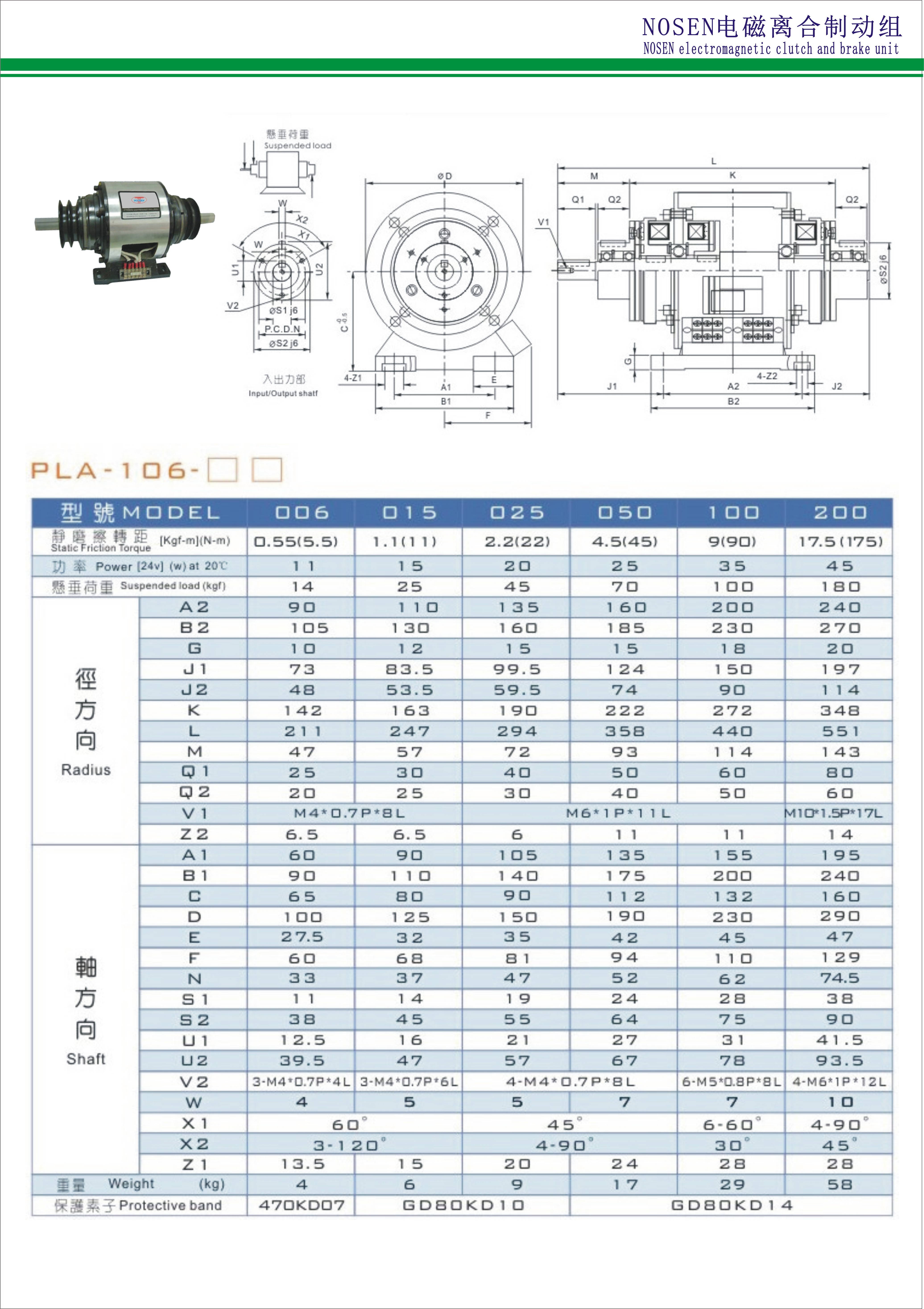 PLA-106