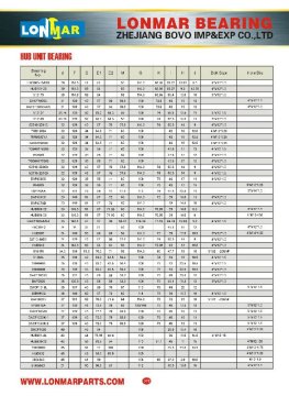 03 HUB UNIT BEARING AUTO BEARINGS HUB083-15ABS HUB181-22 512179